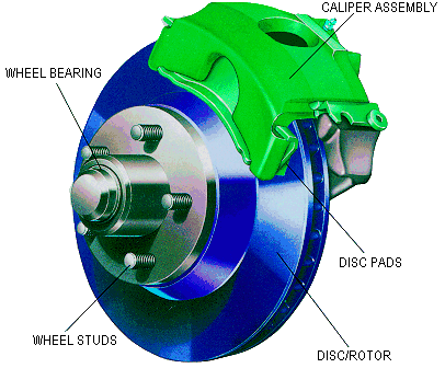 Exploded view of brake rotor assembly
